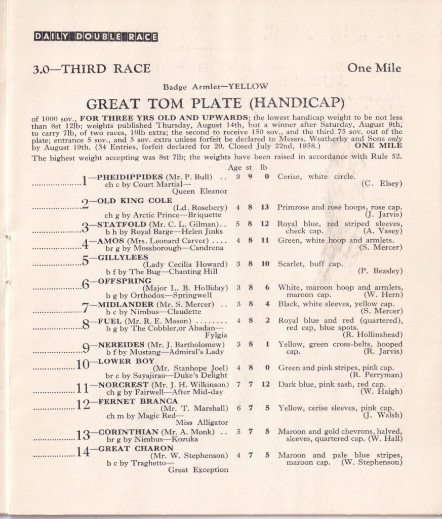 3.00 Great Tom Plate (Handicap)