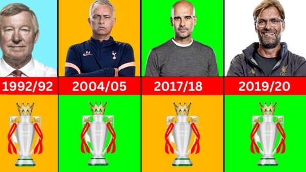 English Premier League Winning Managers