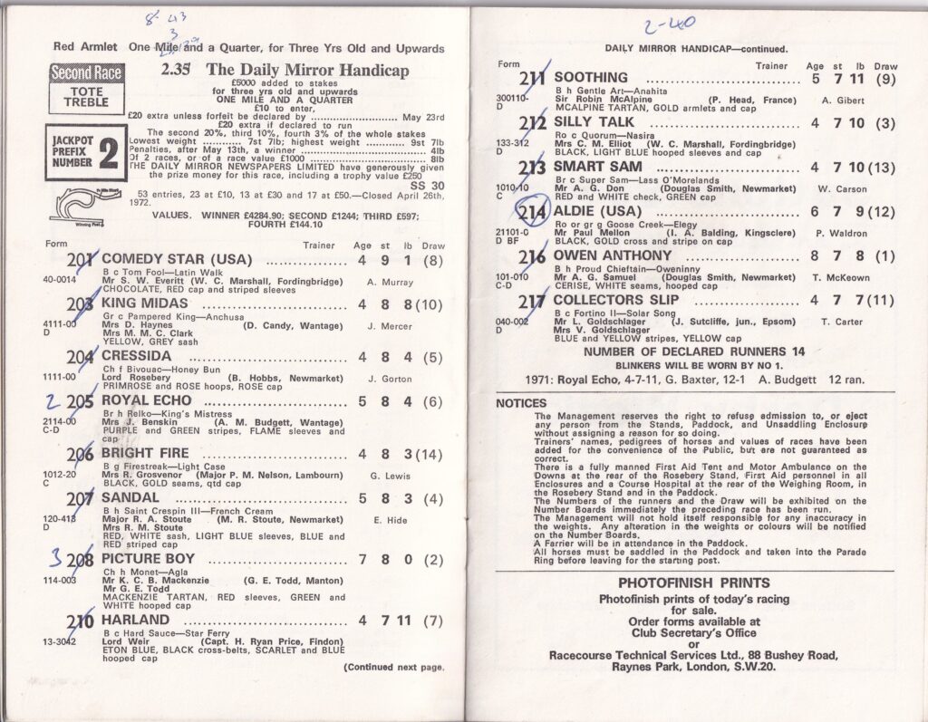 2.35 The Daily Mirror Handicap