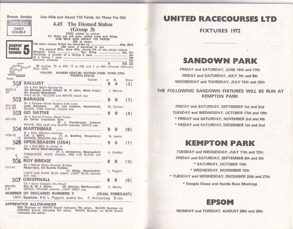 4.45 The Diomed Stakes Stakes (Group 3)