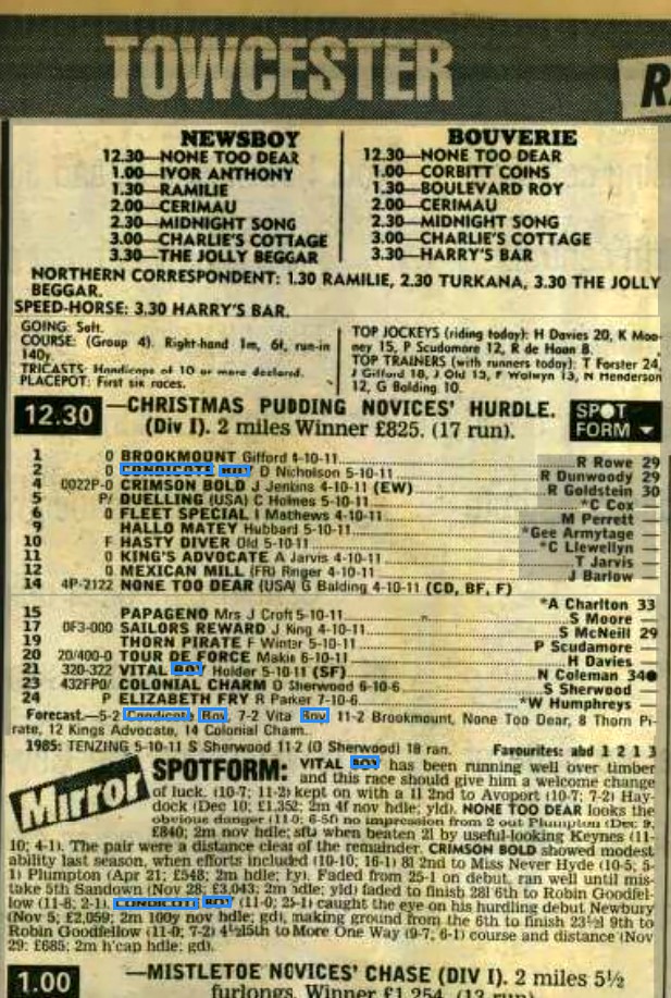 Towcester
Christmas Pudding Novices Hurdle (Division I)