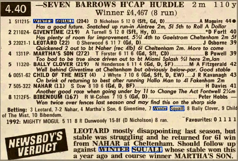 Seven Barrows Handicap Hurdle