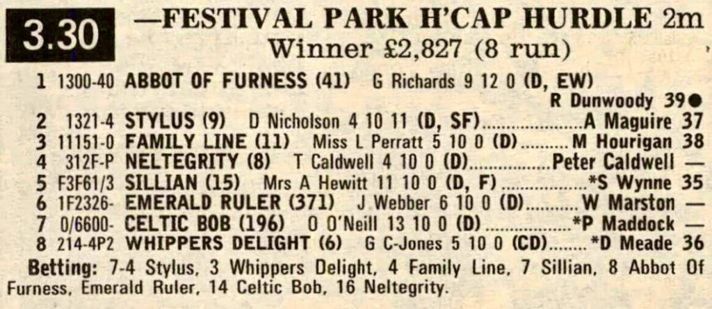 Festival Park Handicap Hurdle